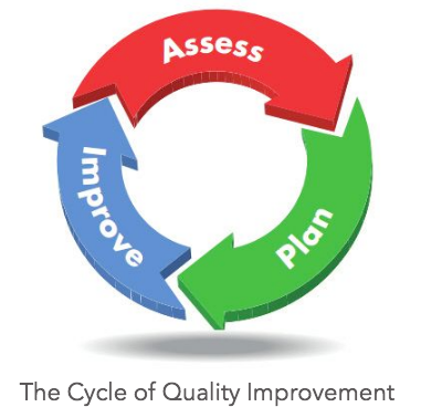 HOUSE|ED – Quality Standards for Expanded Learning in Public and ...